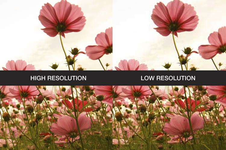 Photo-Resolution Photo Resolution