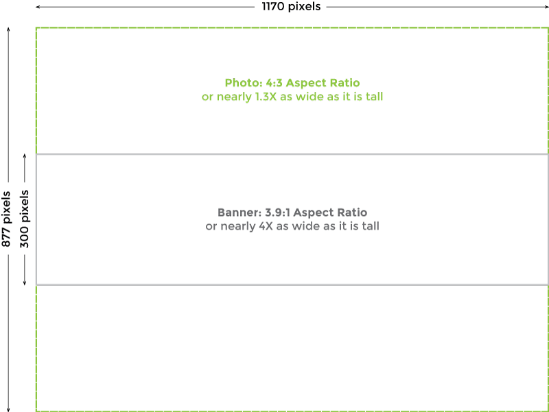 aspect-ratio-vs-photo
