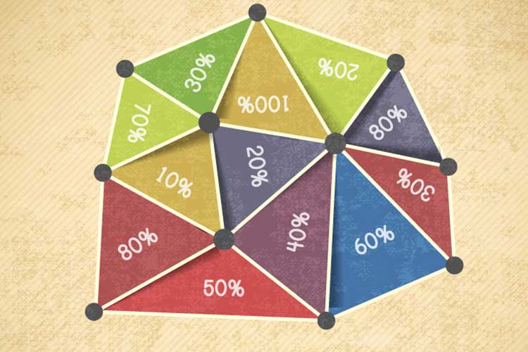 how to increase margins with branding