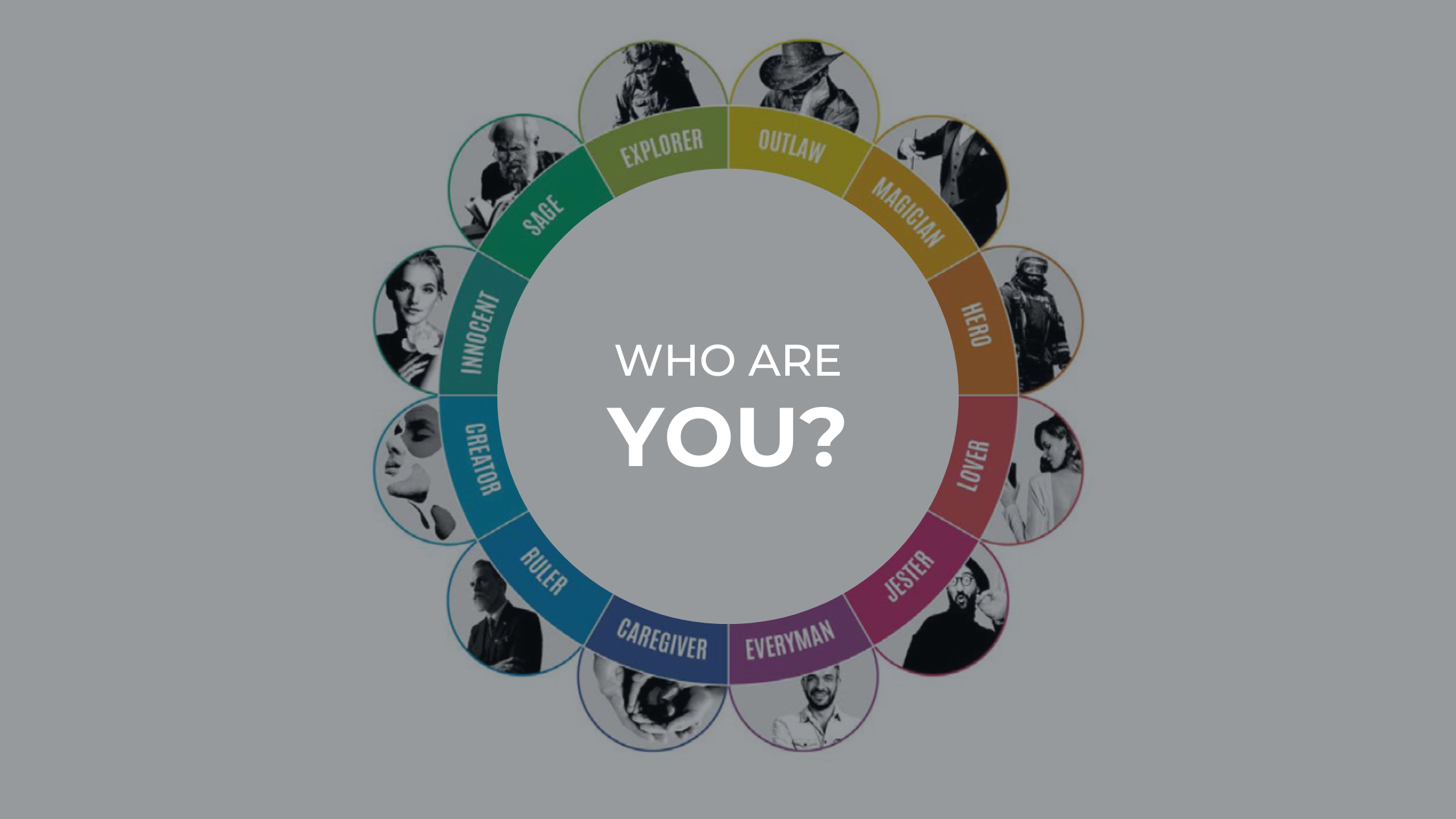 Archetype blog banner